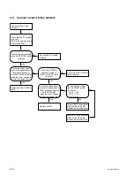 Предварительный просмотр 32 страницы Sony IPELA SNC-DM110 Service Manual