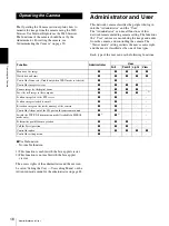 Preview for 16 page of Sony IPELA SNC-P5 User Manual