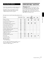 Preview for 19 page of Sony ipela SNC-RS84P User Manual