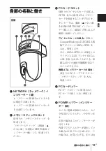 Предварительный просмотр 13 страницы Sony Ipela SNC-RX550P Installation Manual