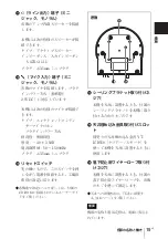 Предварительный просмотр 15 страницы Sony Ipela SNC-RX550P Installation Manual