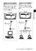 Предварительный просмотр 21 страницы Sony Ipela SNC-RX550P Installation Manual