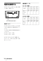 Предварительный просмотр 22 страницы Sony Ipela SNC-RX550P Installation Manual