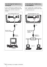 Предварительный просмотр 54 страницы Sony Ipela SNC-RX550P Installation Manual