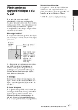 Предварительный просмотр 73 страницы Sony Ipela SNC-RX550P Installation Manual