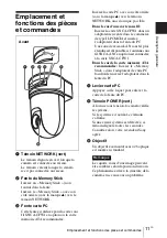 Предварительный просмотр 77 страницы Sony Ipela SNC-RX550P Installation Manual