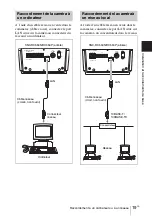 Предварительный просмотр 85 страницы Sony Ipela SNC-RX550P Installation Manual