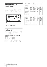 Предварительный просмотр 86 страницы Sony Ipela SNC-RX550P Installation Manual