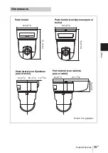 Предварительный просмотр 127 страницы Sony Ipela SNC-RX550P Installation Manual