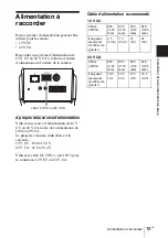 Предварительный просмотр 83 страницы Sony Ipela SNC-RZ25P Install Manual