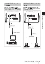 Предварительный просмотр 111 страницы Sony Ipela SNC-RZ25P Install Manual