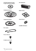 Preview for 6 page of Sony IPELA SNC-RZ30N Install Manual