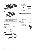 Preview for 28 page of Sony IPELA SNC-RZ30N Install Manual