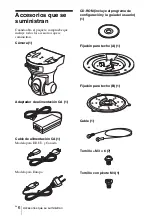 Preview for 62 page of Sony IPELA SNC-RZ30N Install Manual