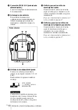 Preview for 66 page of Sony IPELA SNC-RZ30N Install Manual