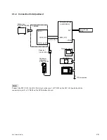 Предварительный просмотр 25 страницы Sony IPELA SNC-RZ30N Service Manual