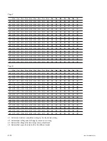 Предварительный просмотр 34 страницы Sony IPELA SNC-RZ30N Service Manual