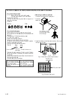 Предварительный просмотр 42 страницы Sony IPELA SNC-RZ30N Service Manual