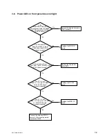 Предварительный просмотр 63 страницы Sony IPELA SNC-RZ30N Service Manual