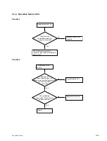 Предварительный просмотр 67 страницы Sony IPELA SNC-RZ30N Service Manual