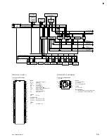 Предварительный просмотр 79 страницы Sony IPELA SNC-RZ30N Service Manual