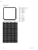 Предварительный просмотр 82 страницы Sony IPELA SNC-RZ30N Service Manual