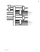 Предварительный просмотр 83 страницы Sony IPELA SNC-RZ30N Service Manual