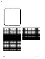 Предварительный просмотр 84 страницы Sony IPELA SNC-RZ30N Service Manual