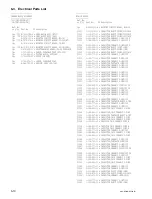 Предварительный просмотр 94 страницы Sony IPELA SNC-RZ30N Service Manual