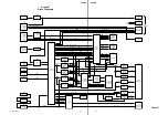 Предварительный просмотр 103 страницы Sony IPELA SNC-RZ30N Service Manual