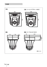 Preview for 34 page of Sony IPELA SNC-RZ50N Install Manual