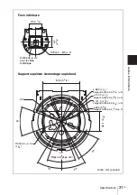 Preview for 101 page of Sony IPELA SNC-RZ50N Install Manual