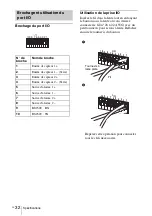 Preview for 102 page of Sony IPELA SNC-RZ50N Install Manual