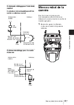 Preview for 103 page of Sony IPELA SNC-RZ50N Install Manual