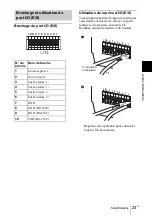 Preview for 75 page of Sony IPELA SNC-Z20N Installation Manual