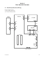 Preview for 31 page of Sony IPELA SNC-Z20N Service Manual