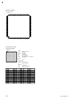 Preview for 40 page of Sony IPELA SNC-Z20N Service Manual