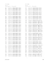 Preview for 45 page of Sony IPELA SNC-Z20N Service Manual