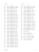 Preview for 47 page of Sony IPELA SNC-Z20N Service Manual