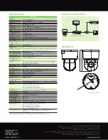 Preview for 2 page of Sony Ipela SNC-ZR550 Specification Sheet