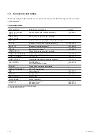 Preview for 12 page of Sony Ipels PCS-G50 Service Manual