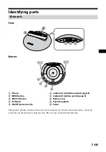 Предварительный просмотр 7 страницы Sony IPT-DS1 - Party-shot Digital Camera Docking Station Operating Instructions Manual