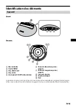 Предварительный просмотр 21 страницы Sony IPT-DS1 - Party-shot Digital Camera Docking Station Operating Instructions Manual