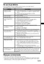 Предварительный просмотр 29 страницы Sony IPT-DS1 - Party-shot Digital Camera Docking Station Operating Instructions Manual