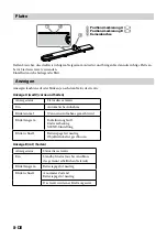 Предварительный просмотр 38 страницы Sony IPT-DS1 - Party-shot Digital Camera Docking Station Operating Instructions Manual