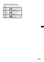 Предварительный просмотр 57 страницы Sony IPT-DS1 - Party-shot Digital Camera Docking Station Operating Instructions Manual