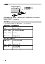 Предварительный просмотр 68 страницы Sony IPT-DS1 - Party-shot Digital Camera Docking Station Operating Instructions Manual