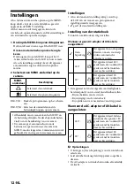 Предварительный просмотр 72 страницы Sony IPT-DS1 - Party-shot Digital Camera Docking Station Operating Instructions Manual