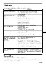 Предварительный просмотр 91 страницы Sony IPT-DS1 - Party-shot Digital Camera Docking Station Operating Instructions Manual