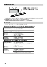 Предварительный просмотр 100 страницы Sony IPT-DS1 - Party-shot Digital Camera Docking Station Operating Instructions Manual